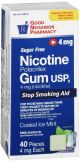 GNP Nicotine Gum 4mg Coated Mint 40ct