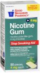 GNP Nicotine 4mg Mint Gum 50ct