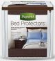 Underpad Depend® Bed Protectors 20-2/5 X 36